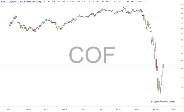 slopechart_COF.jpg