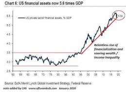 financial-assets1-20a (1)_0.jpg (550×403)