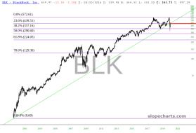 slopechart_BLK.jpg