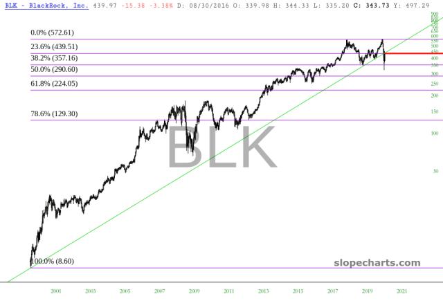 slopechart_BLK.jpg