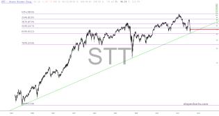 slopechart_STT.jpg