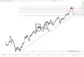 slopechart_BA.jpg