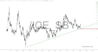 slopechart_/ICE_SB.jpg