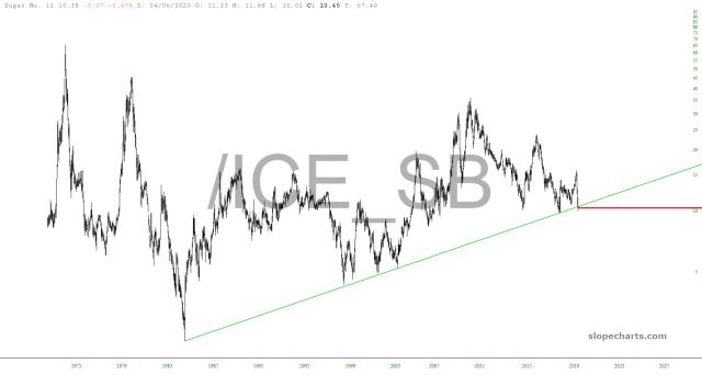 slopechart_/ICE_SB.jpg
