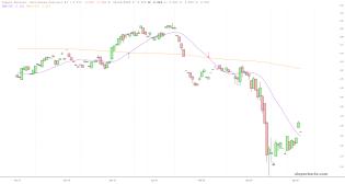 slopechart_/HG.jpg