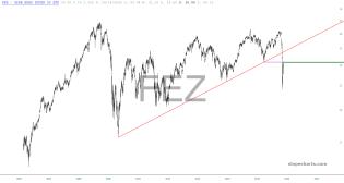 slopechart_FEZ.jpg