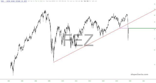 slopechart_FEZ.jpg