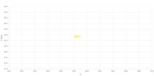 VolatilityGrid_SPY.jpg