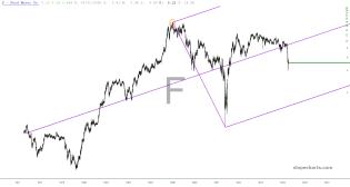 slopechart_F.jpg