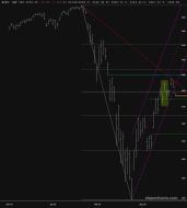 slopechart_$SPX.jpg