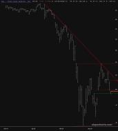 slopechart_JLL.jpg