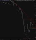 slopechart_JLL.jpg