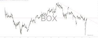 slopechart_BOX.jpg
