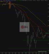 slopechart_JLL.jpg