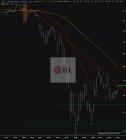 slopechart_JLL.jpg