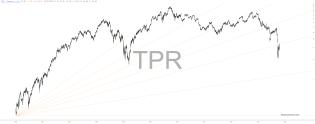 slopechart_TPR.jpg
