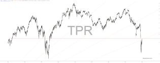 slopechart_TPR.jpg