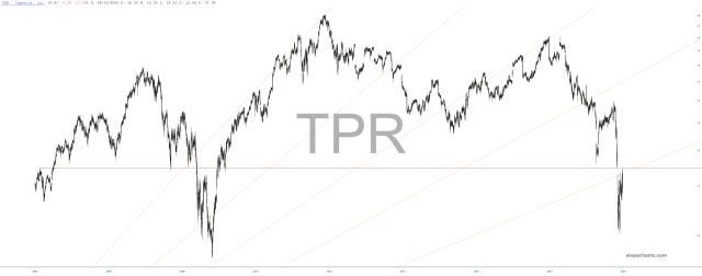 slopechart_TPR.jpg