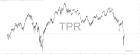slopechart_TPR.jpg