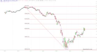 slopechart_XME.jpg