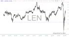 slopechart_LEN.jpg