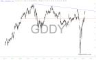 slopechart_GDDY.jpg