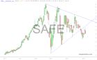 slopechart_SAFE.jpg