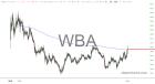 slopechart_WBA.jpg