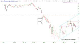 slopechart_R.jpg