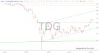 slopechart_TDG.jpg