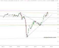 slopechart_/SI.jpg