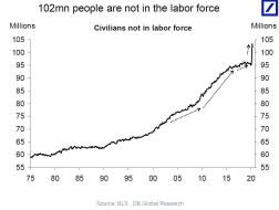 not in labor force 2.jpg (1169×881)