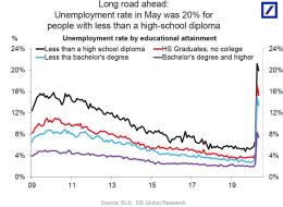 young unemployment rate.jpg (1217×887)