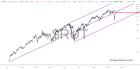 slopechart_$RUT.jpg