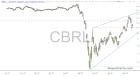 slopechart_CBRL.jpg