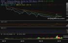 slopechart_TVIX.jpg