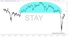 slopechart_STAY.jpg