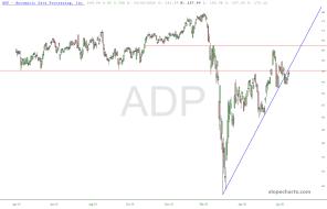 slopechart_ADP.jpg