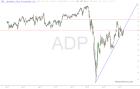 slopechart_ADP.jpg