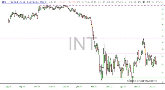 slopechart_INT.jpg