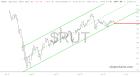 slopechart_$RUT.jpg