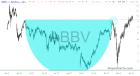 slopechart_ABBV.jpg
