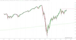 slopechart_/ES.jpg