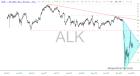 slopechart_ALK.jpg
