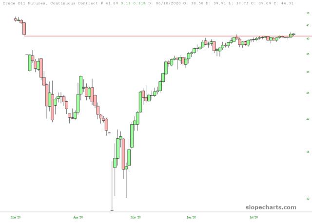 slopechart_/CL.jpg
