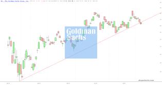 slopechart_GS.jpg