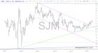 slopechart_SJM.jpg