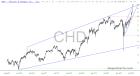 slopechart_CHD.jpg
