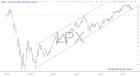 slopechart_LPX.jpg