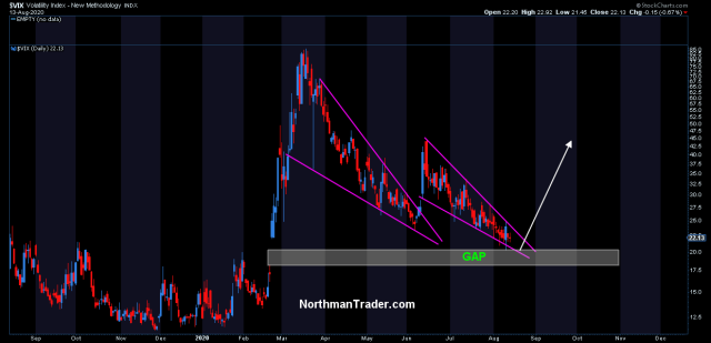 vix-9.png (1240×600)